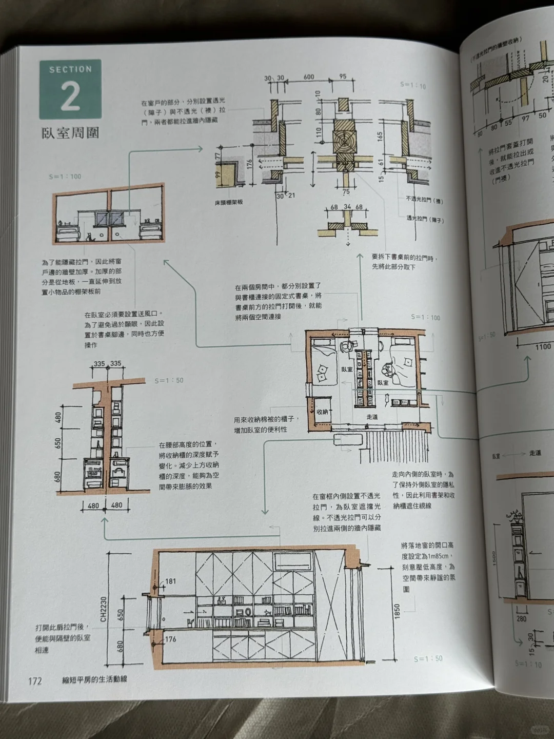 黄金比例手绘笔记：住宅设计爱好者的新宠