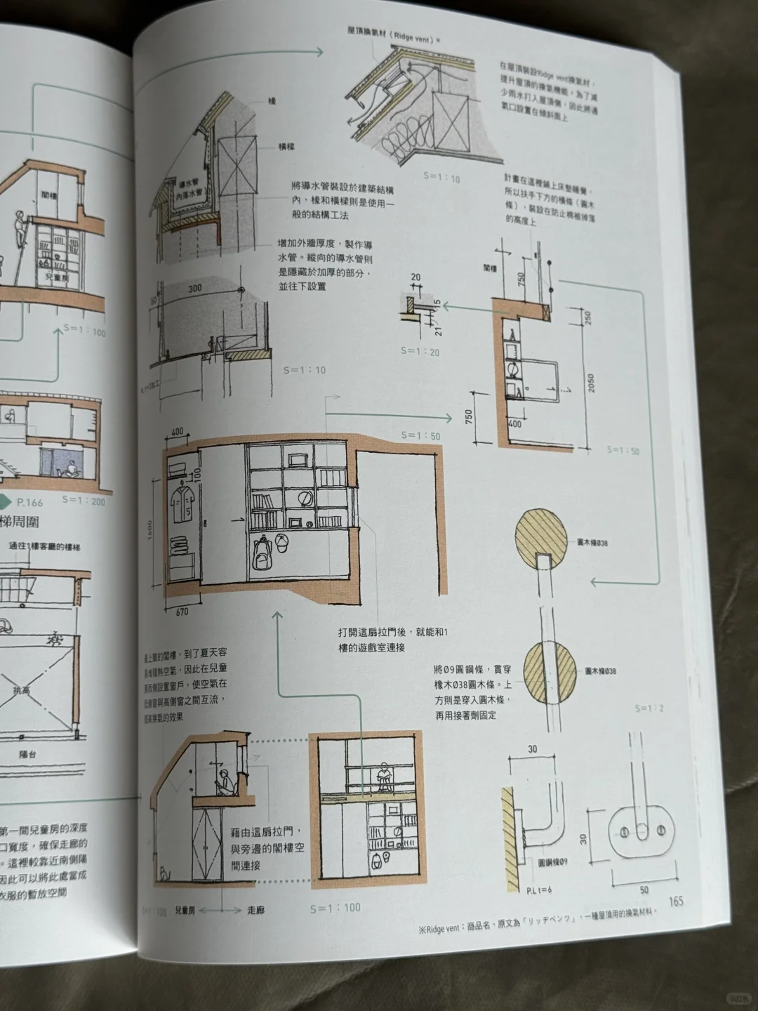 黄金比例手绘笔记：住宅设计爱好者的新宠