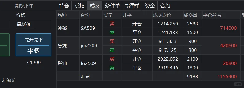 实盘记录。。（7/14）