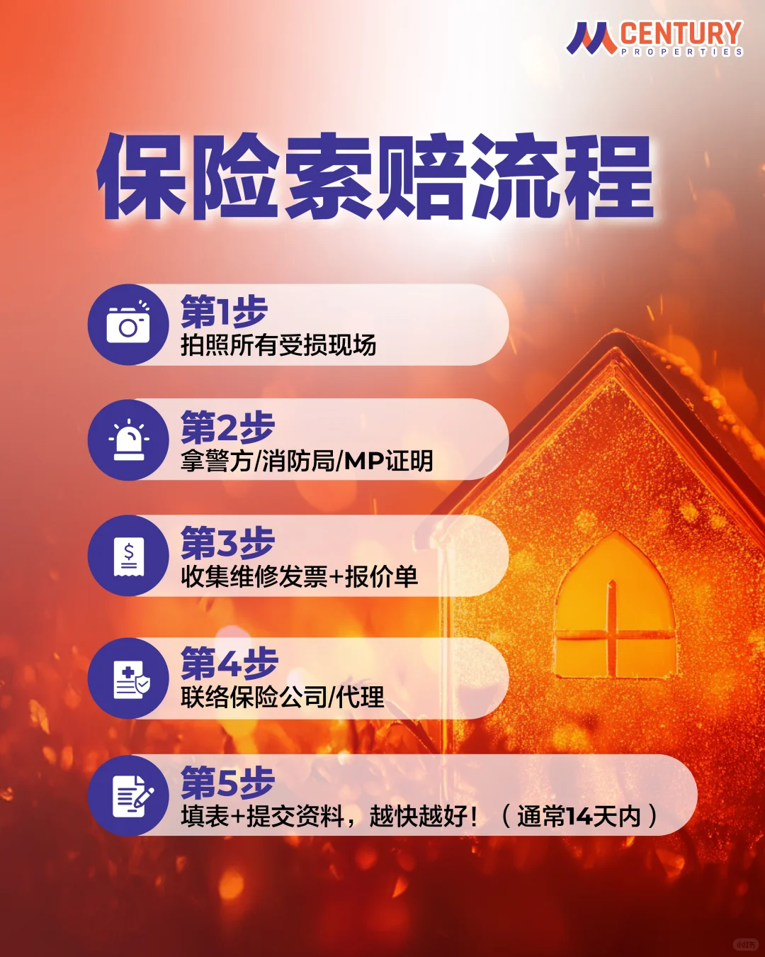 📍房子没了，房贷还要继续供？😰
