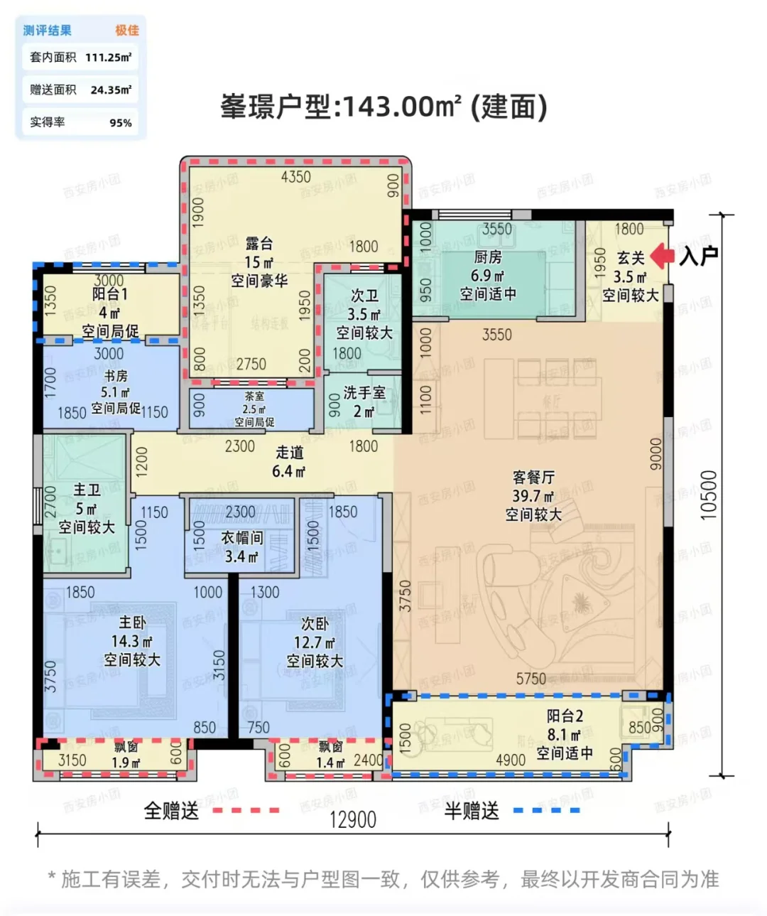 路过的姐妹们，恭喜下我买房啦☺️