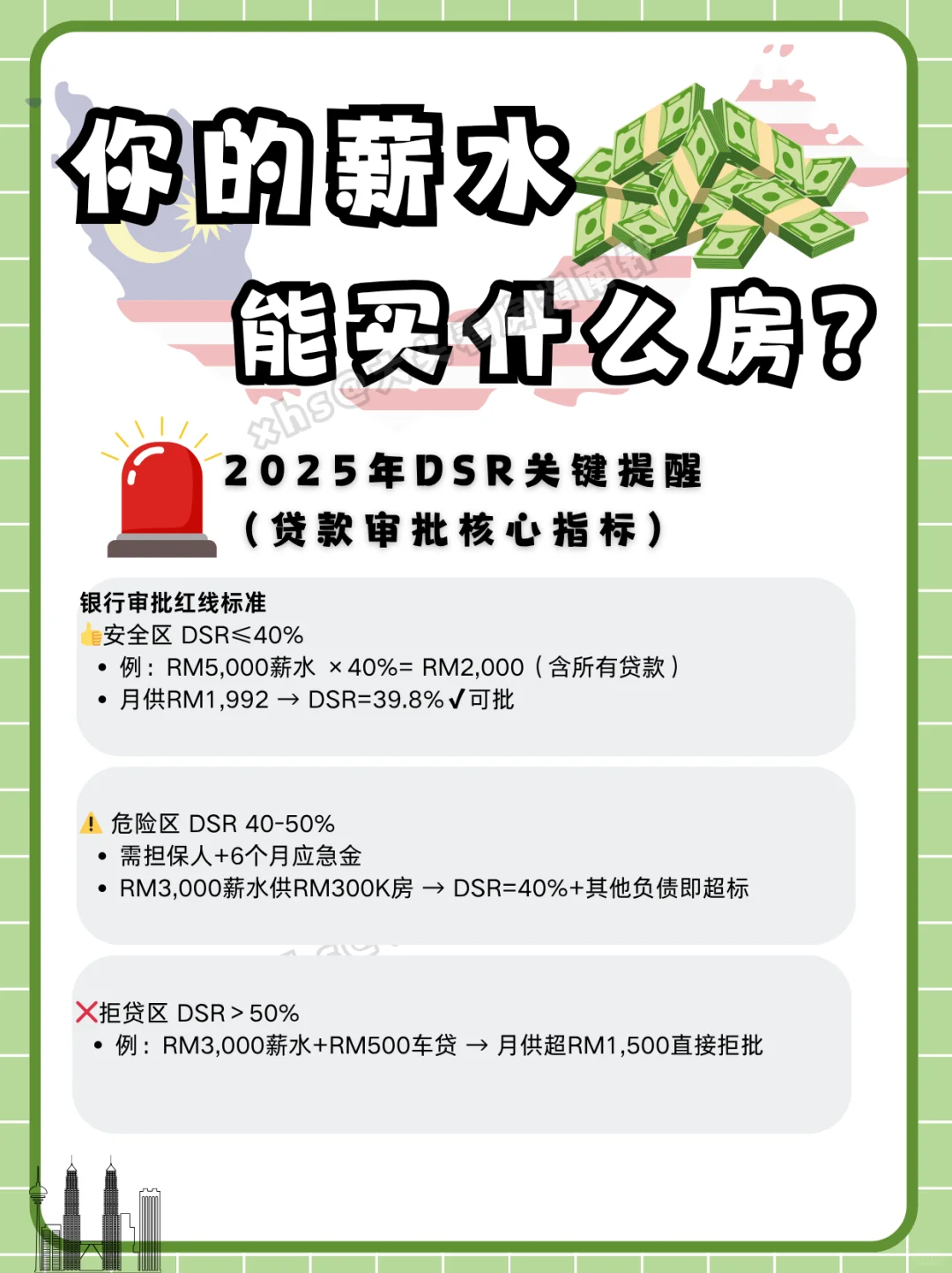 🇲🇾【2025最新】你的薪水能买多少钱房