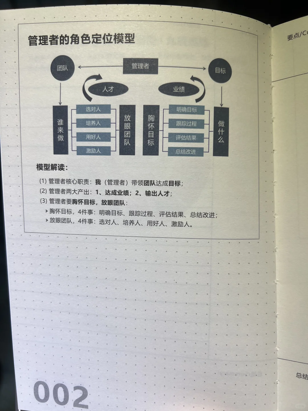 目录太诱人，又订了一箱📙送管理层