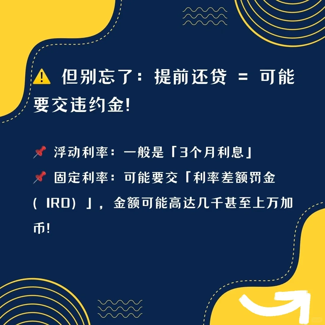 提前还清房贷，真的划算吗？