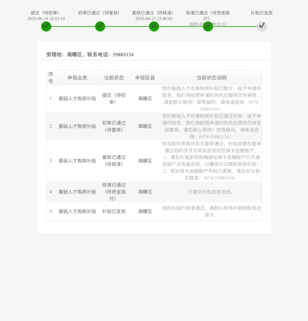 宁波基础人才购房补贴