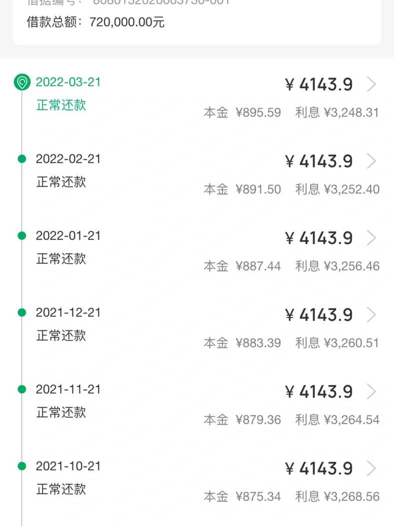 我要提前还房贷了！！！