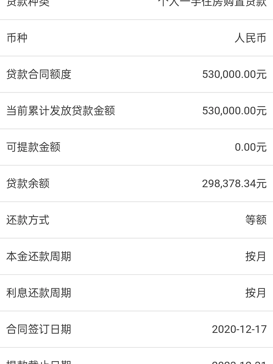 关于提前还房贷，我终于弄明白了！