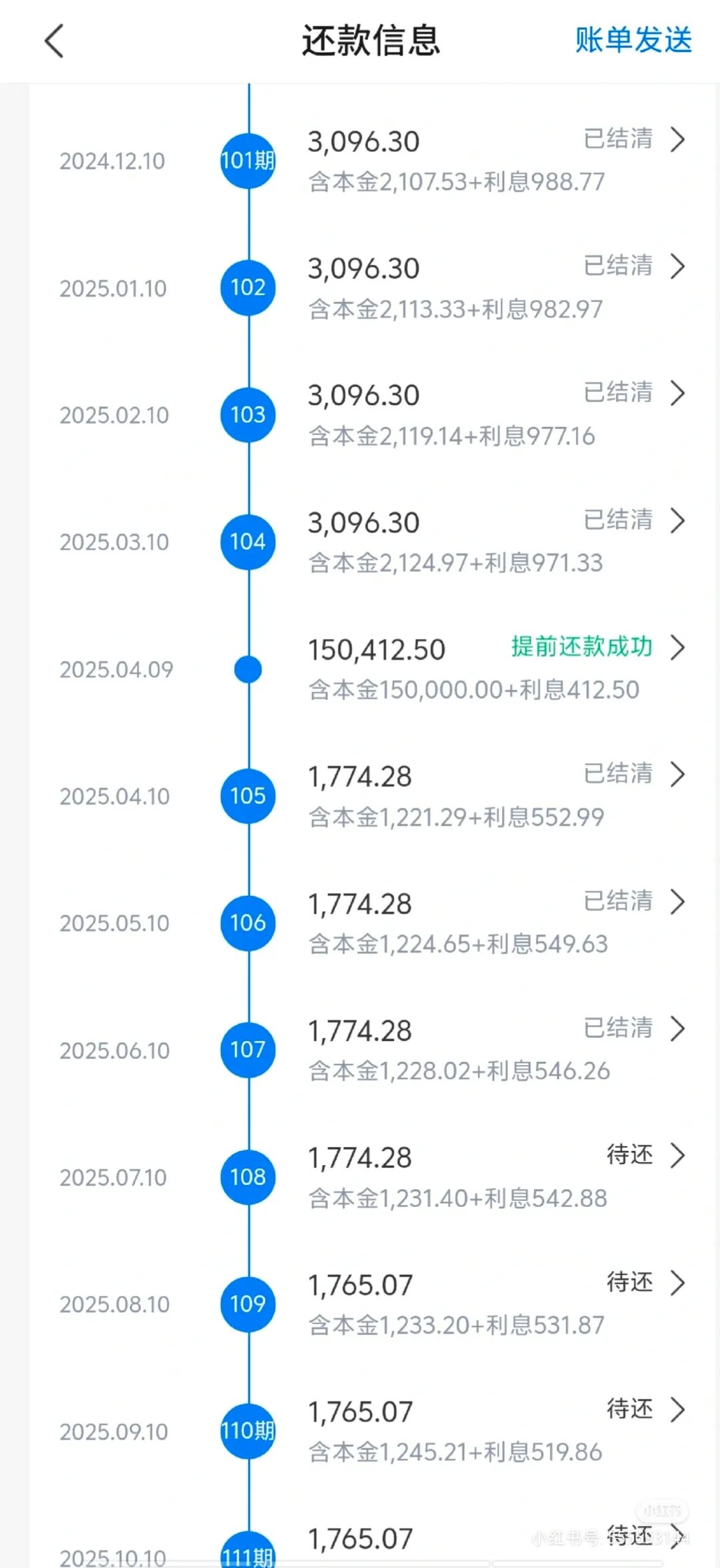 房贷是工资的1/10，为什么还是觉得这么累