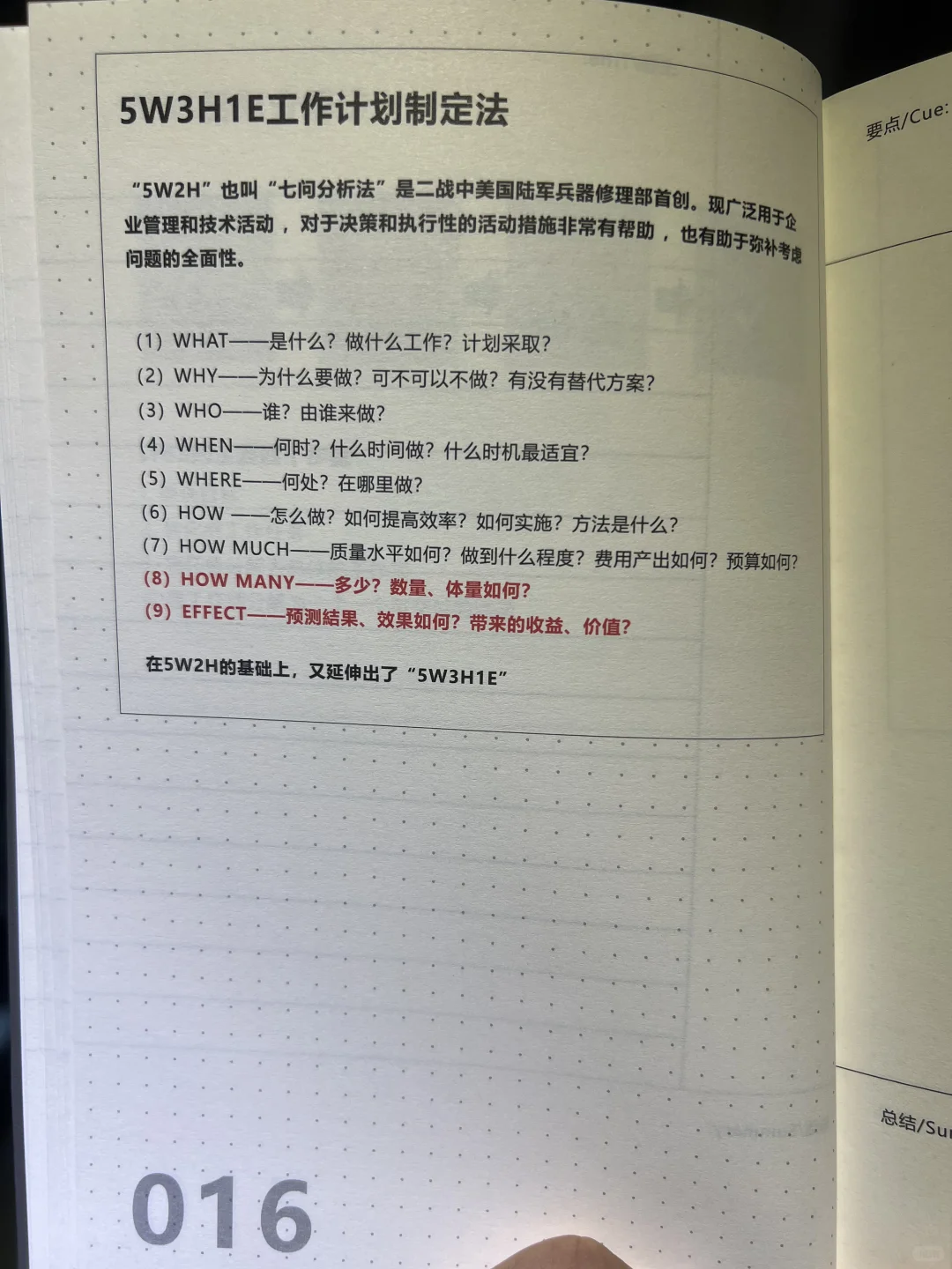 目录太诱人，又订了一箱📙送管理层