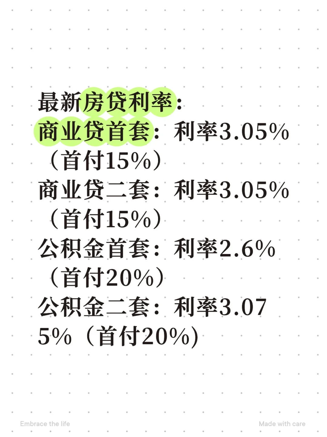 厦门购房利率跟首付比例目前不变
