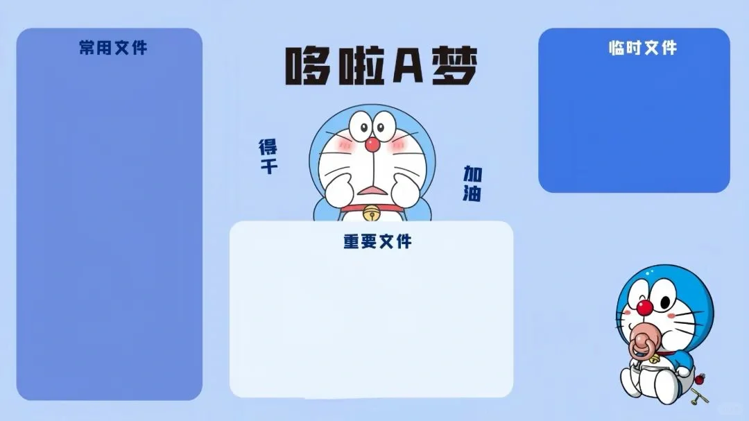 电脑壁纸｜哆啦A梦电脑分区壁纸之打工者