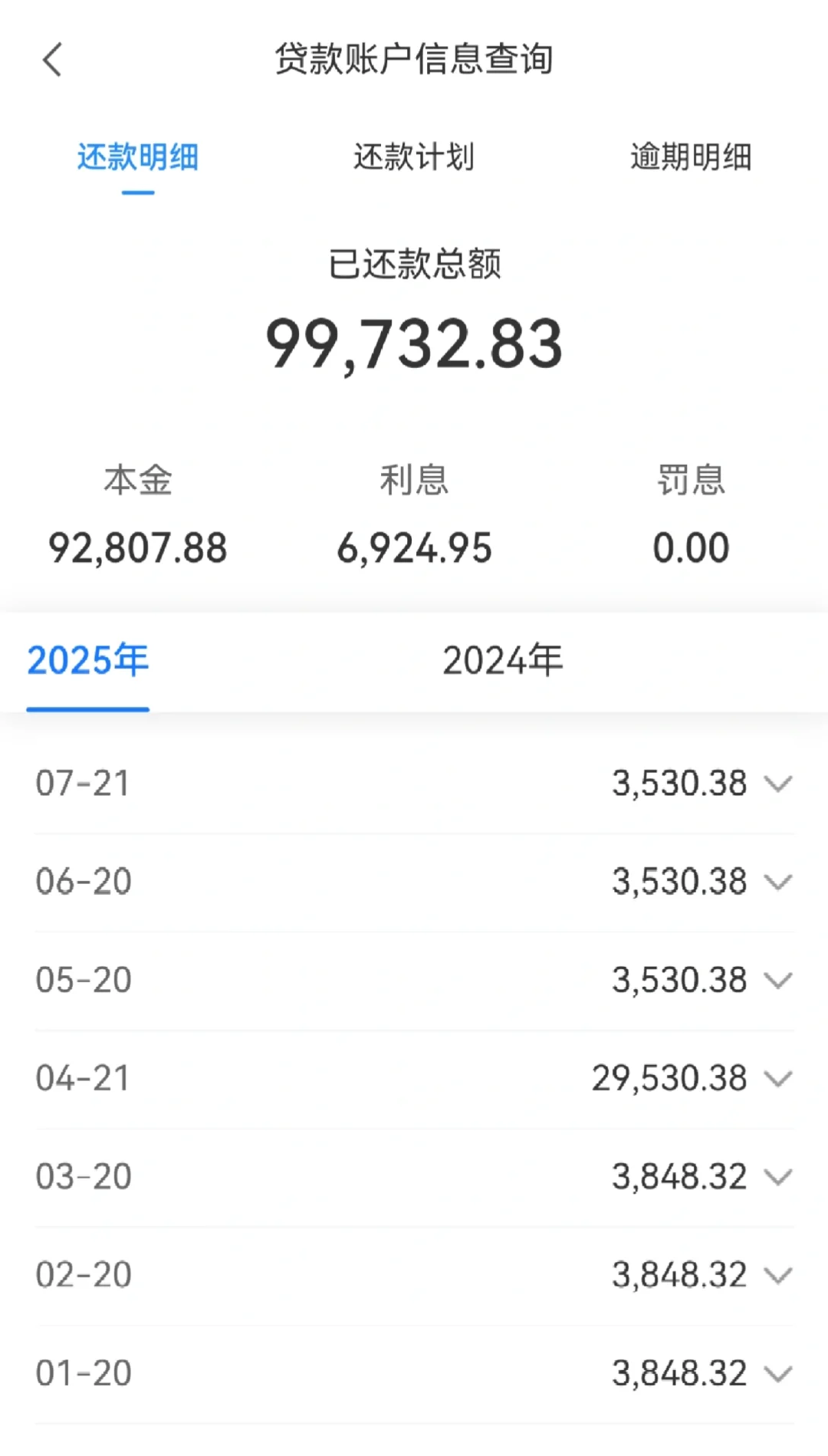 还房贷的日常，专属普通人的烟火气