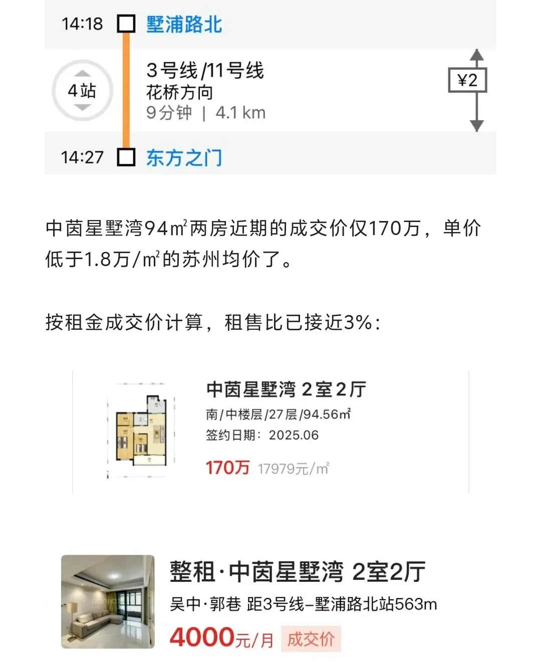 退一步海阔天空，苏州房价只剩上海的1/4！