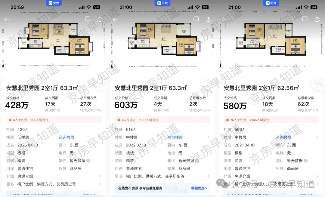 北京楼市从成交数据上看：跌得有点吓人