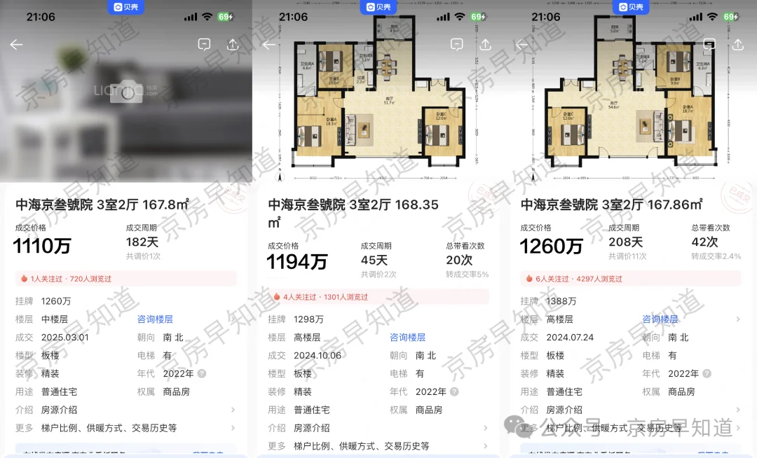 北京楼市从成交数据上看：跌得有点吓人