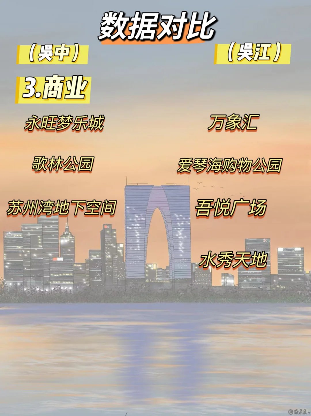 吴中太新or吴江太新❓❗️