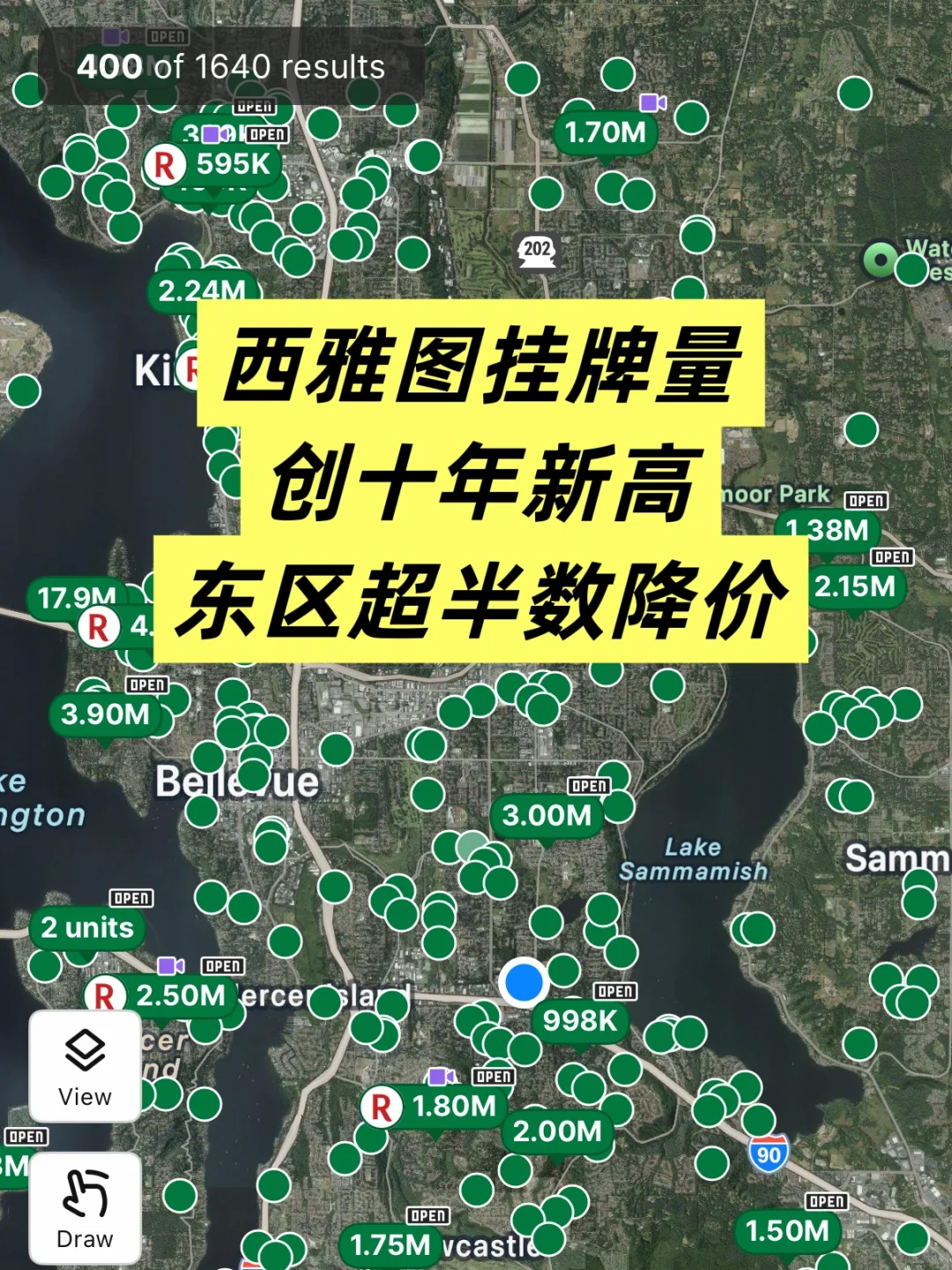 2025年7月：买家可挑可选，冷静中藏机会
