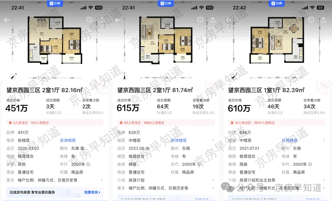 北京楼市从成交数据上看：跌得有点吓人