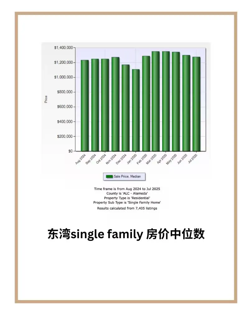 但也没什么好worry的