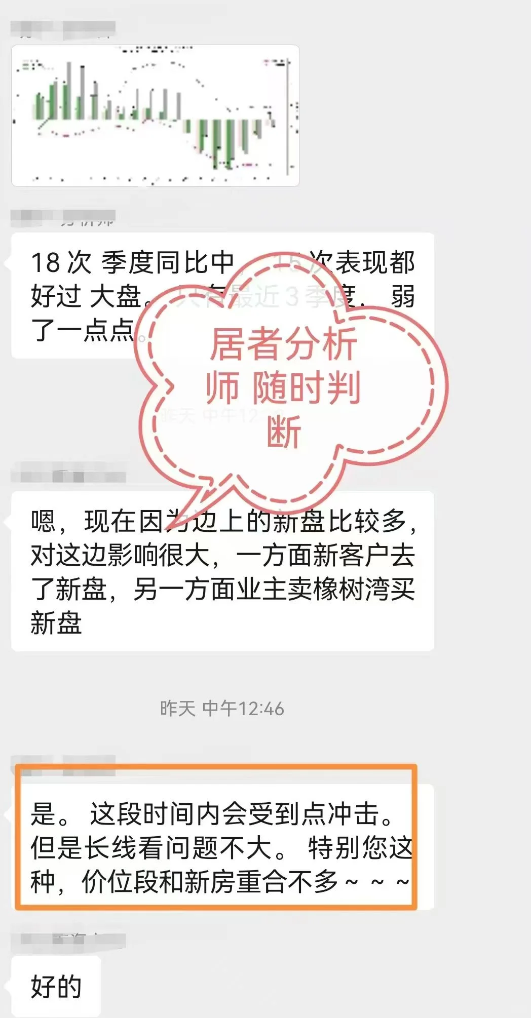 北京楼市，抛售时代结束了！
