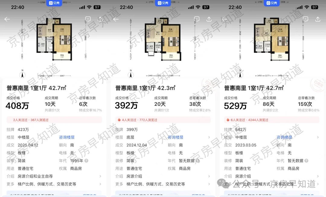北京楼市从成交数据上看：跌得有点吓人