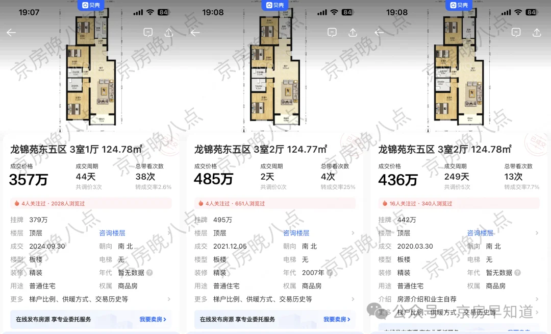 北京楼市：回龙观房价被打回2013年了