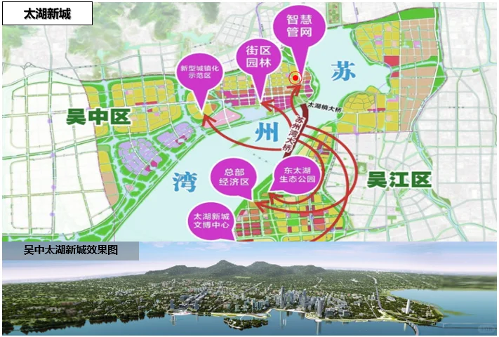吴中太新or吴江太新❓❗️