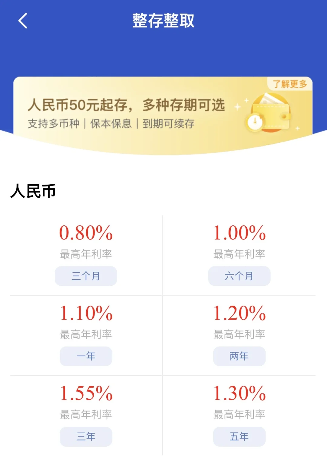 预感一线城市房价快要涨了