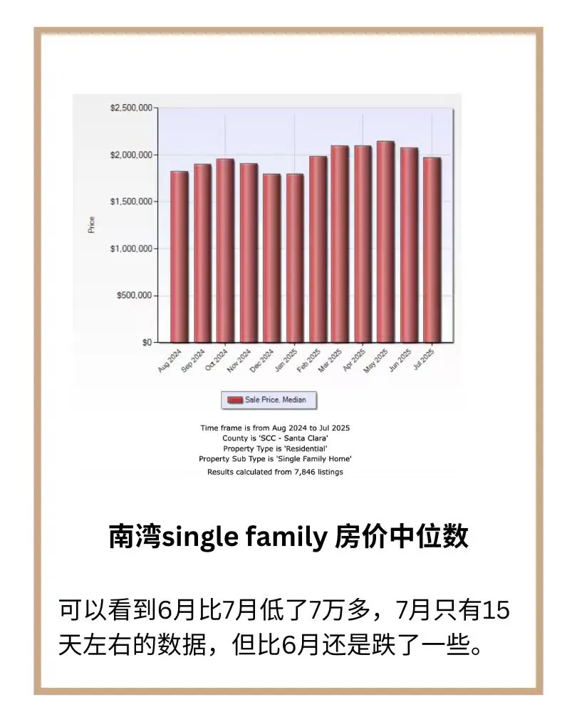 但也没什么好worry的