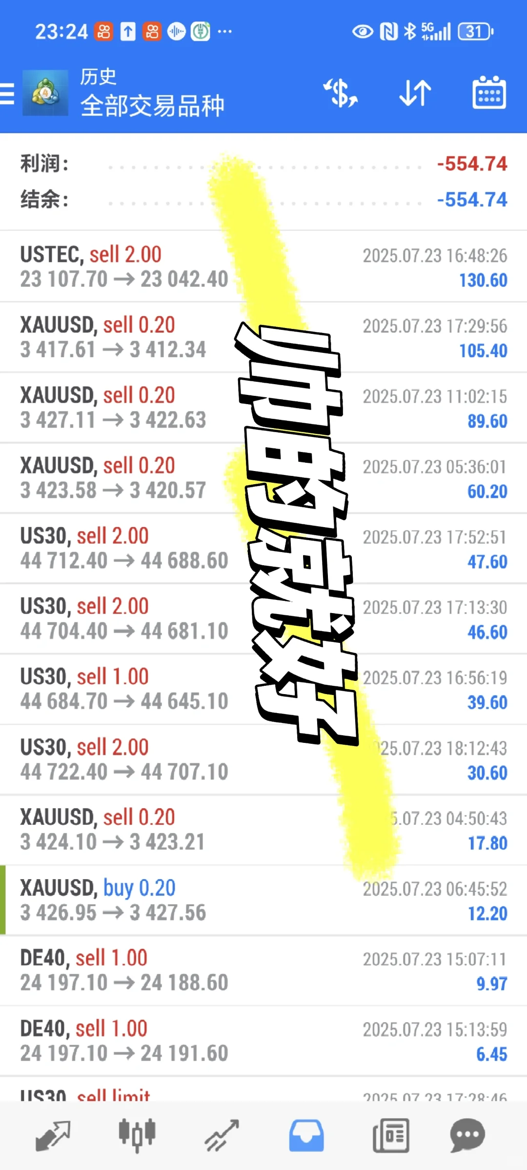 万元交易黄金股指第10天