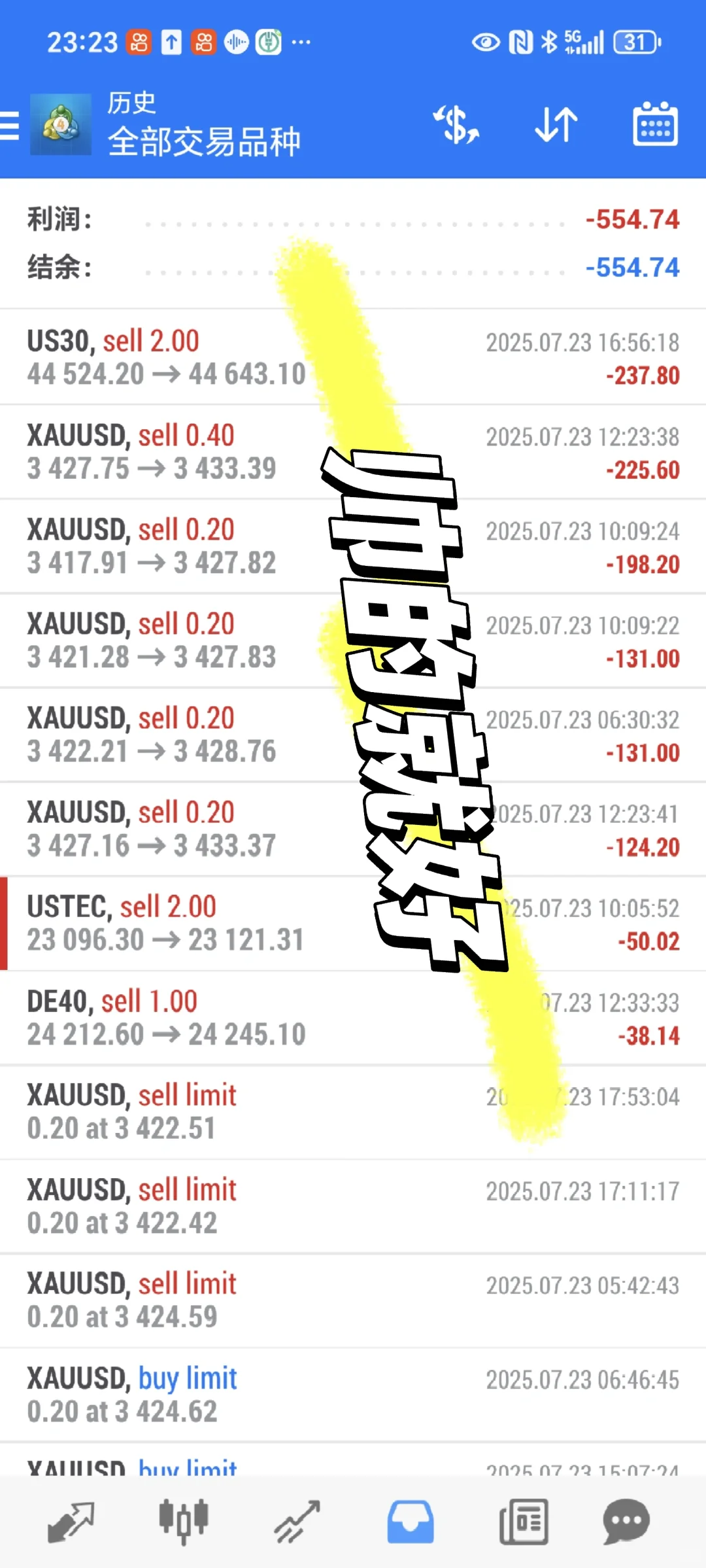 万元交易黄金股指第10天