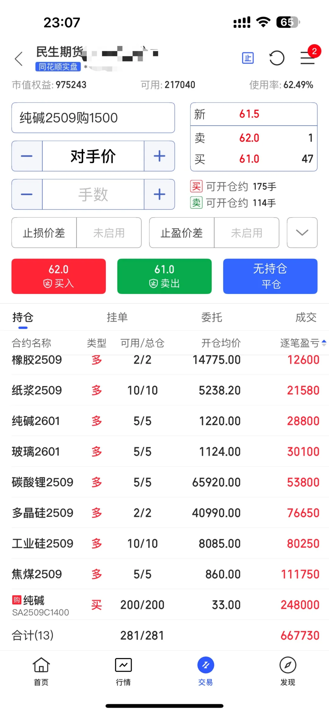 7月24日夜盘后展示