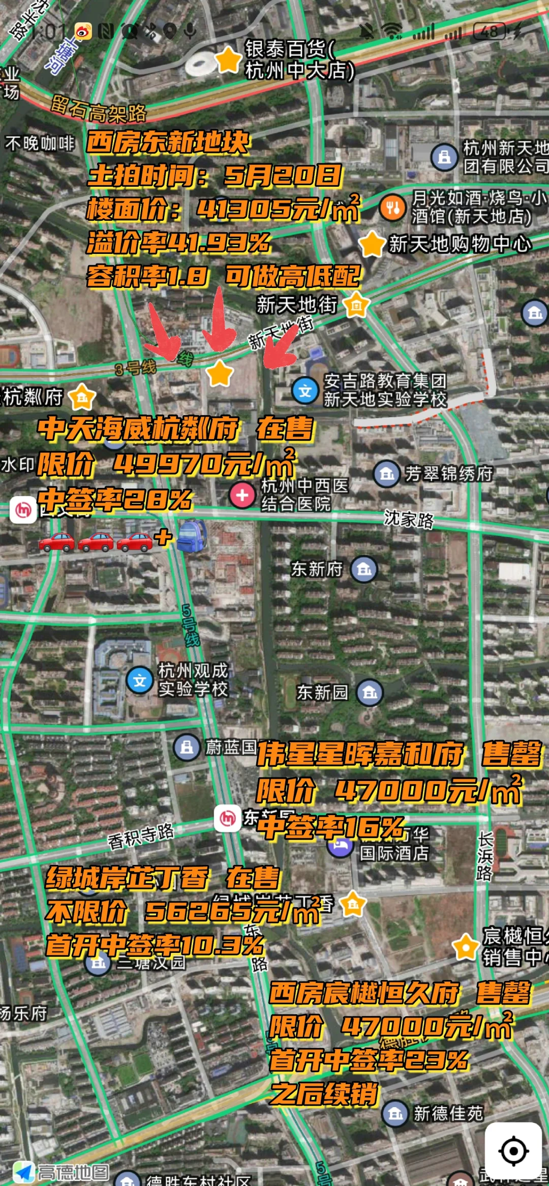 东新板块新地王，高低配卖6万/㎡不过分吧？