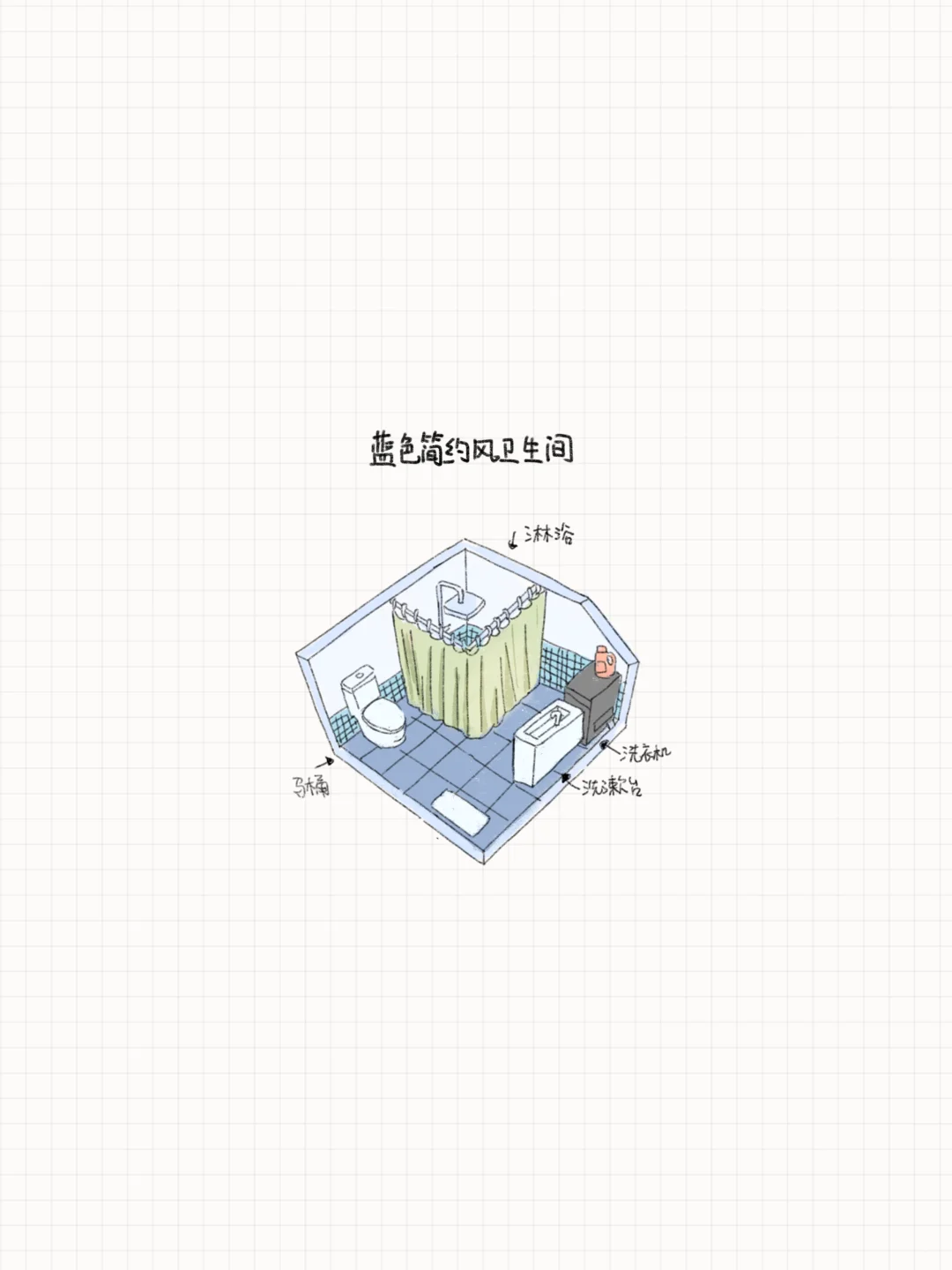 我的租租生活（二）｜一不小心租到梦中情房
