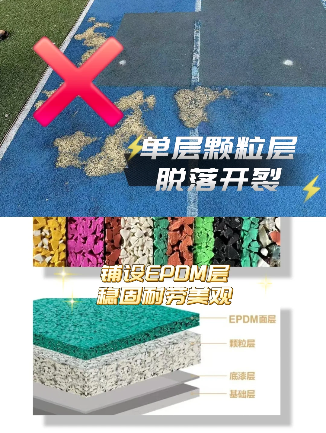 西青双地铁新洋房，双层夜光跑道马上交🔑