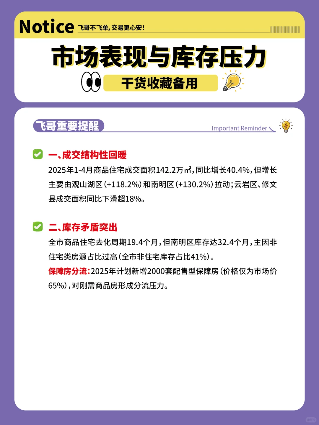 2025年贵阳楼市总量回暖、区域分化加剧