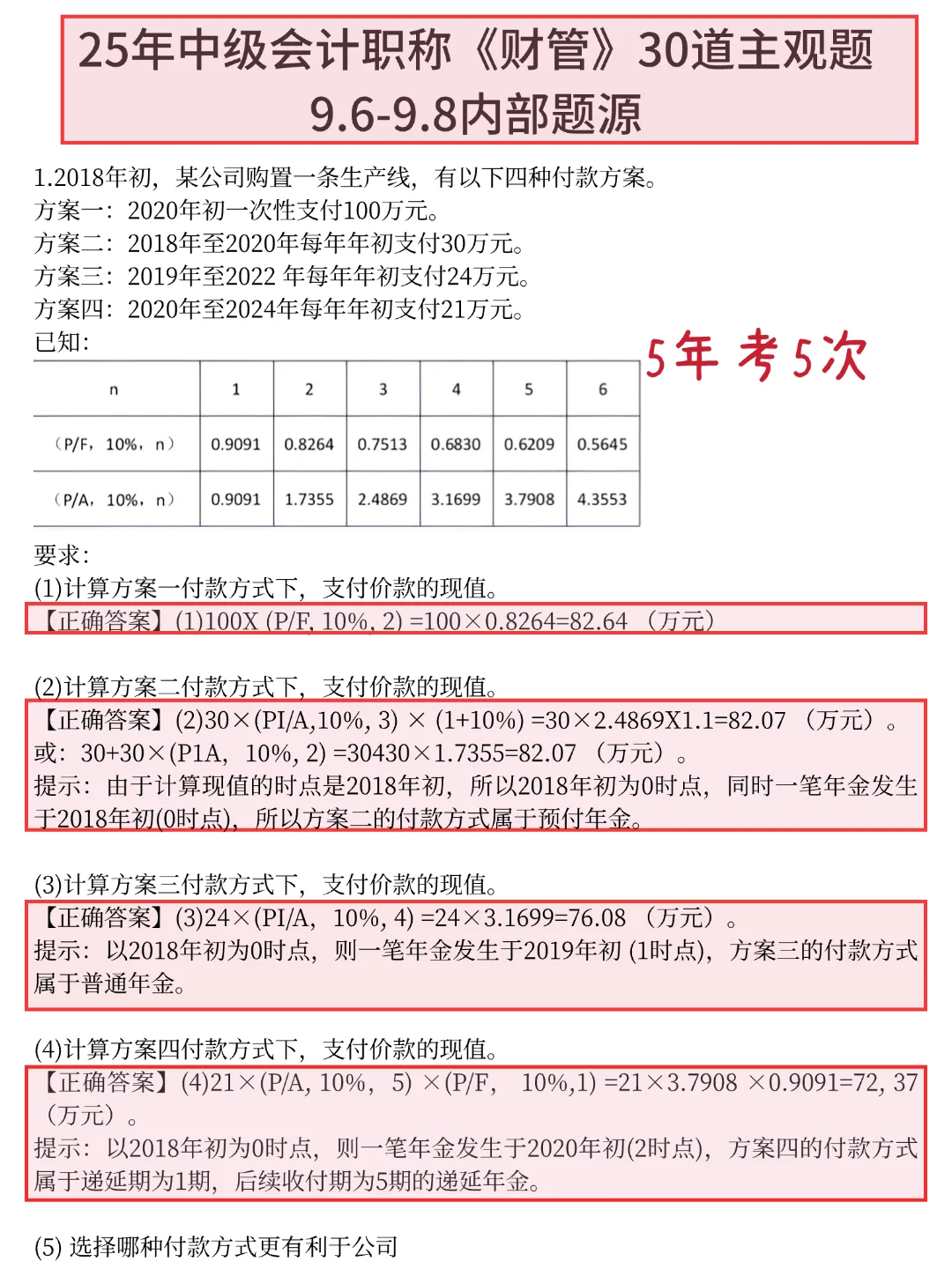 中级会计主观题不会算，看这30道，背完70＋