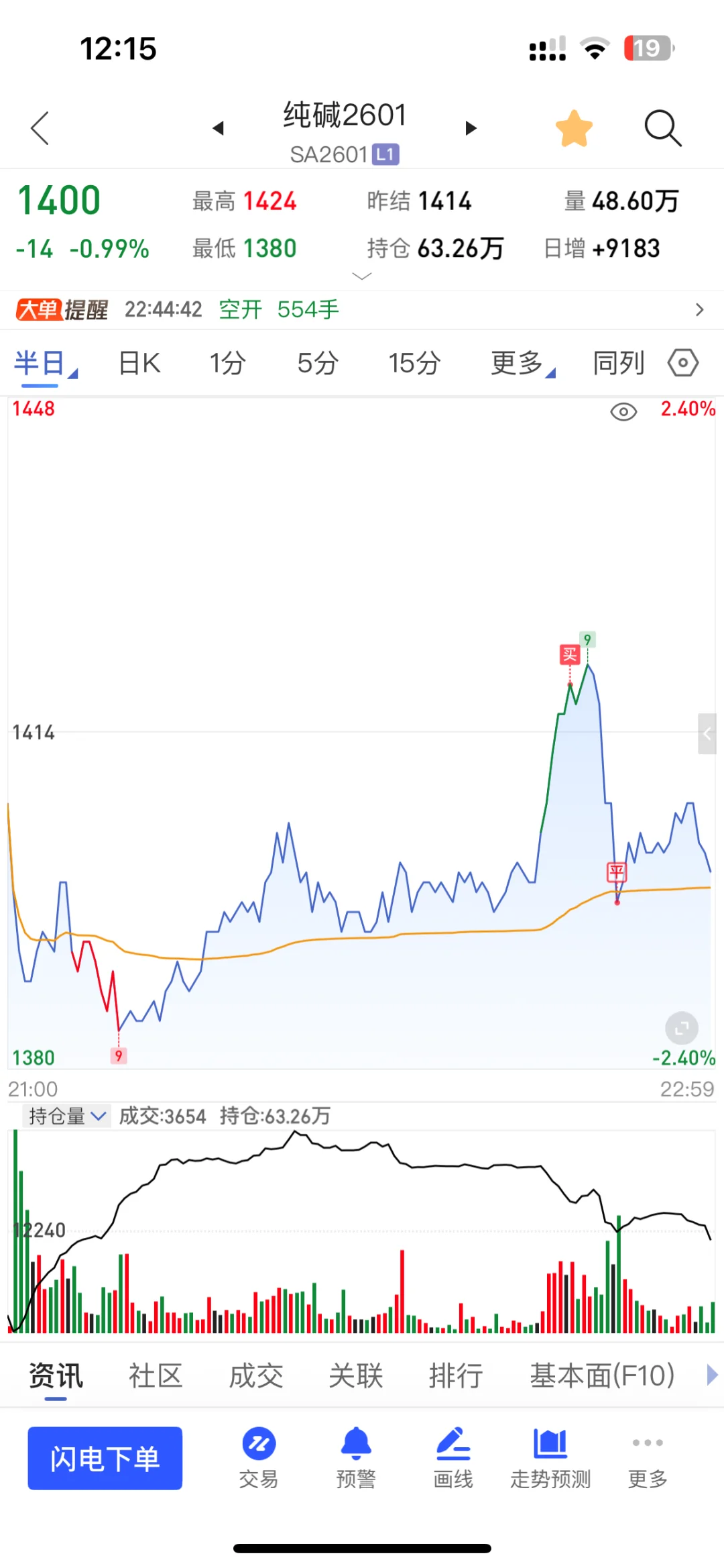 [20250723] 回顾 & 反思