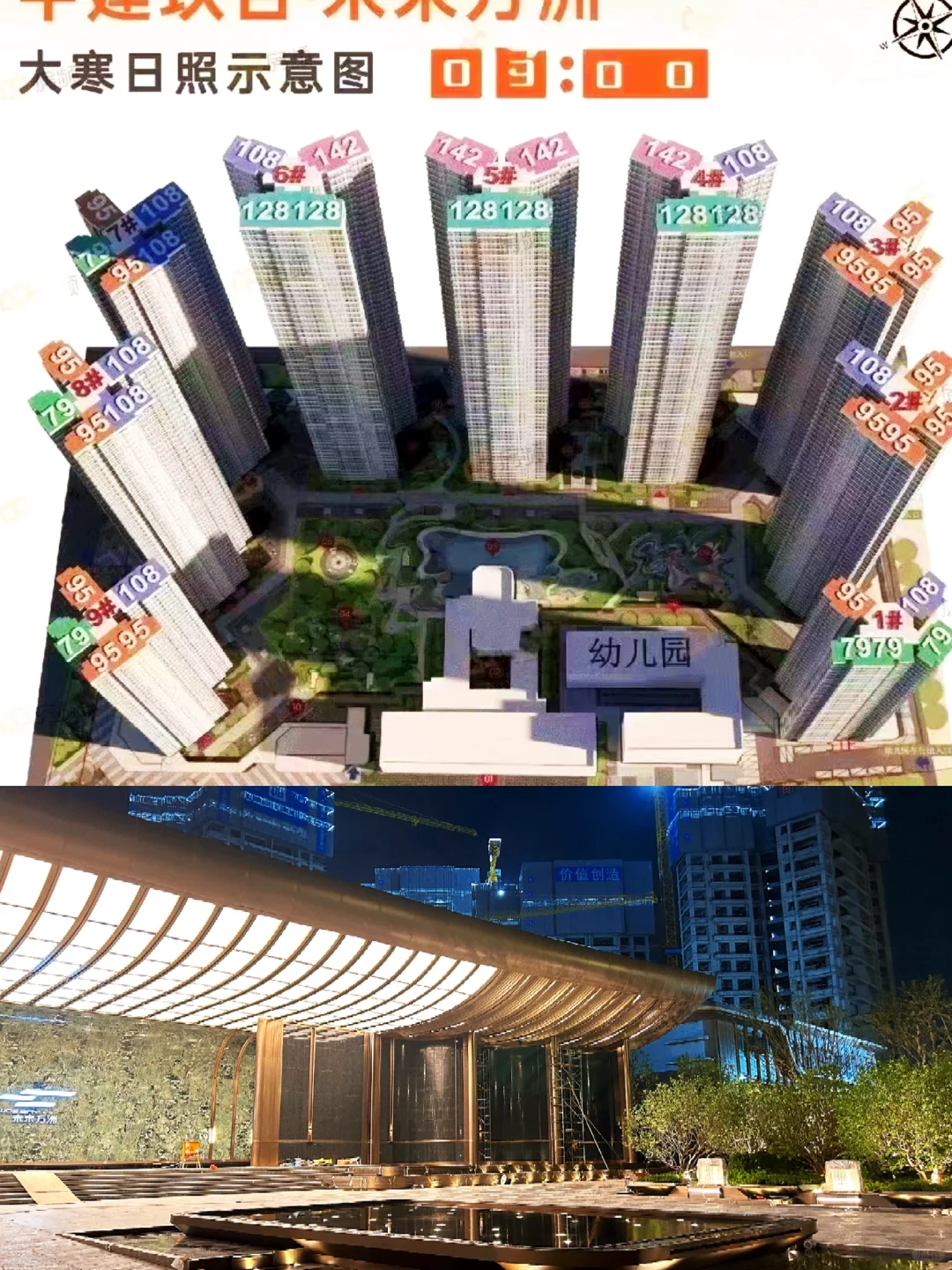 中建未来方舟👉企业团购专场