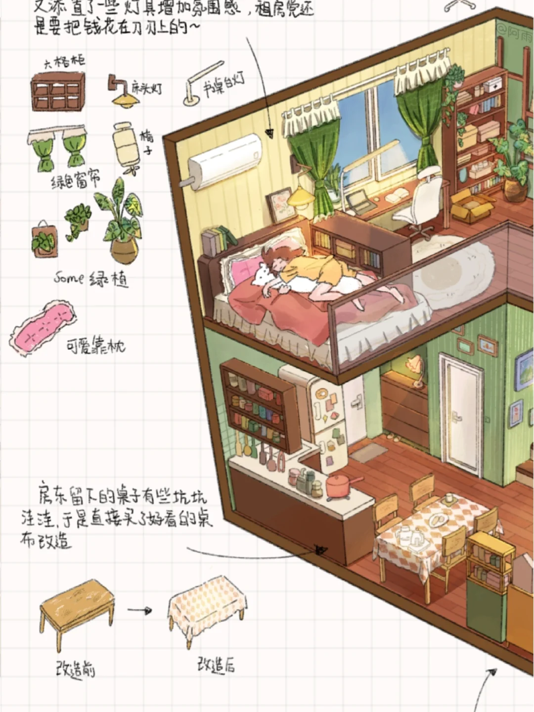 我的租租生活（二）｜一不小心租到梦中情房