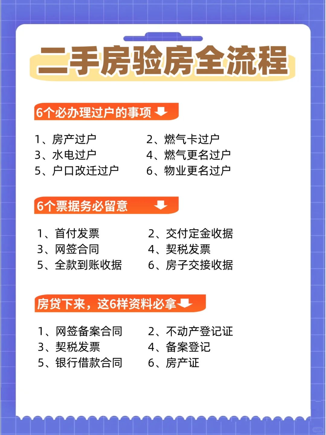 买房必看|二手房保姆级交房验房流程攻略