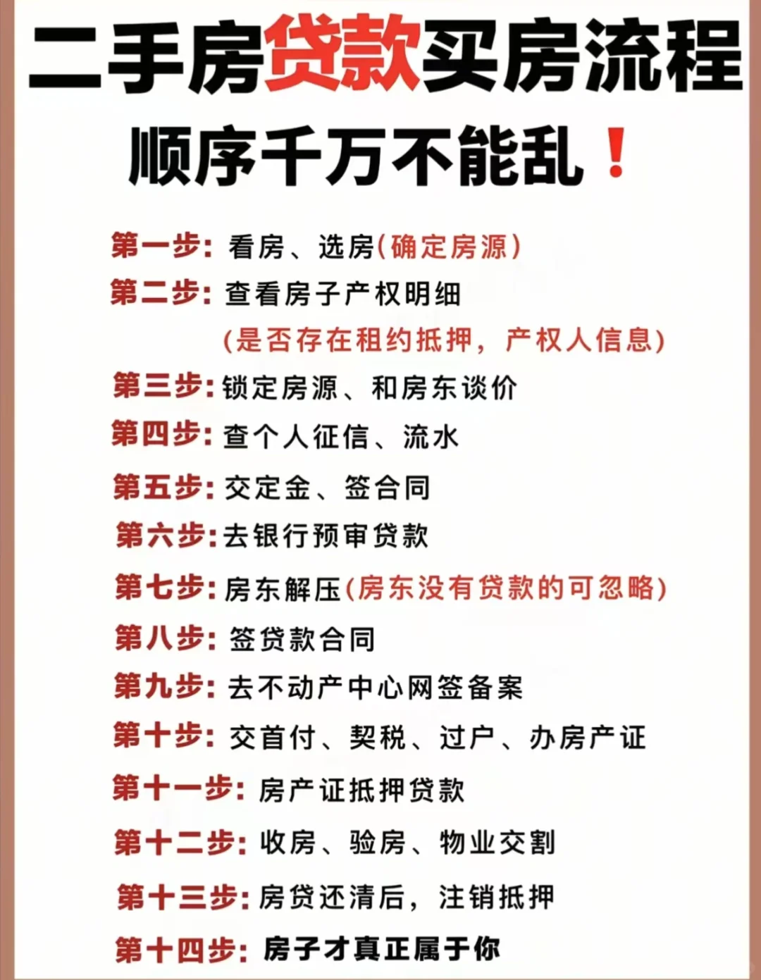 二手房买卖交易全流程，小白抄作业！