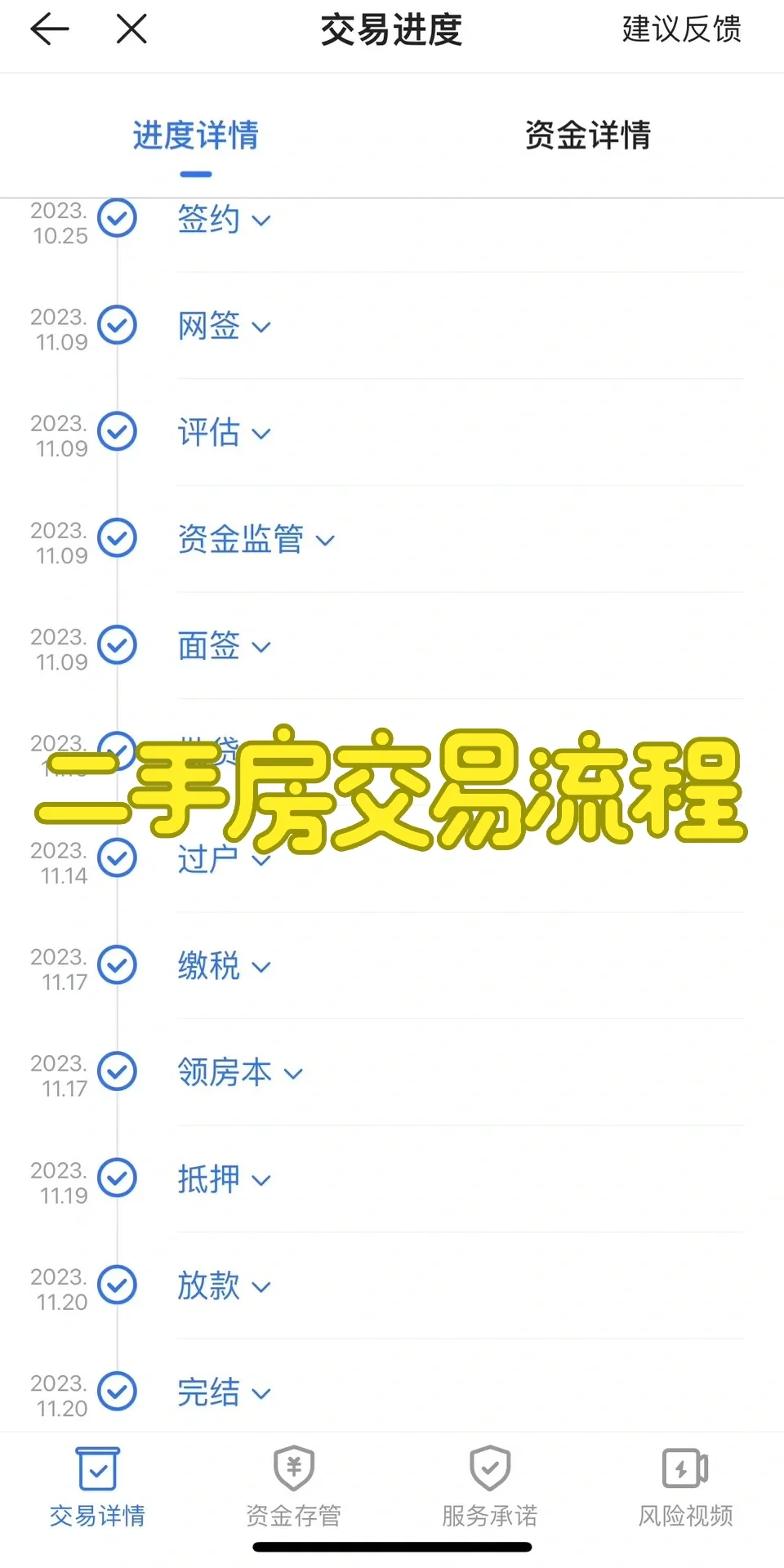 最全的二手房交易流程，很难找全