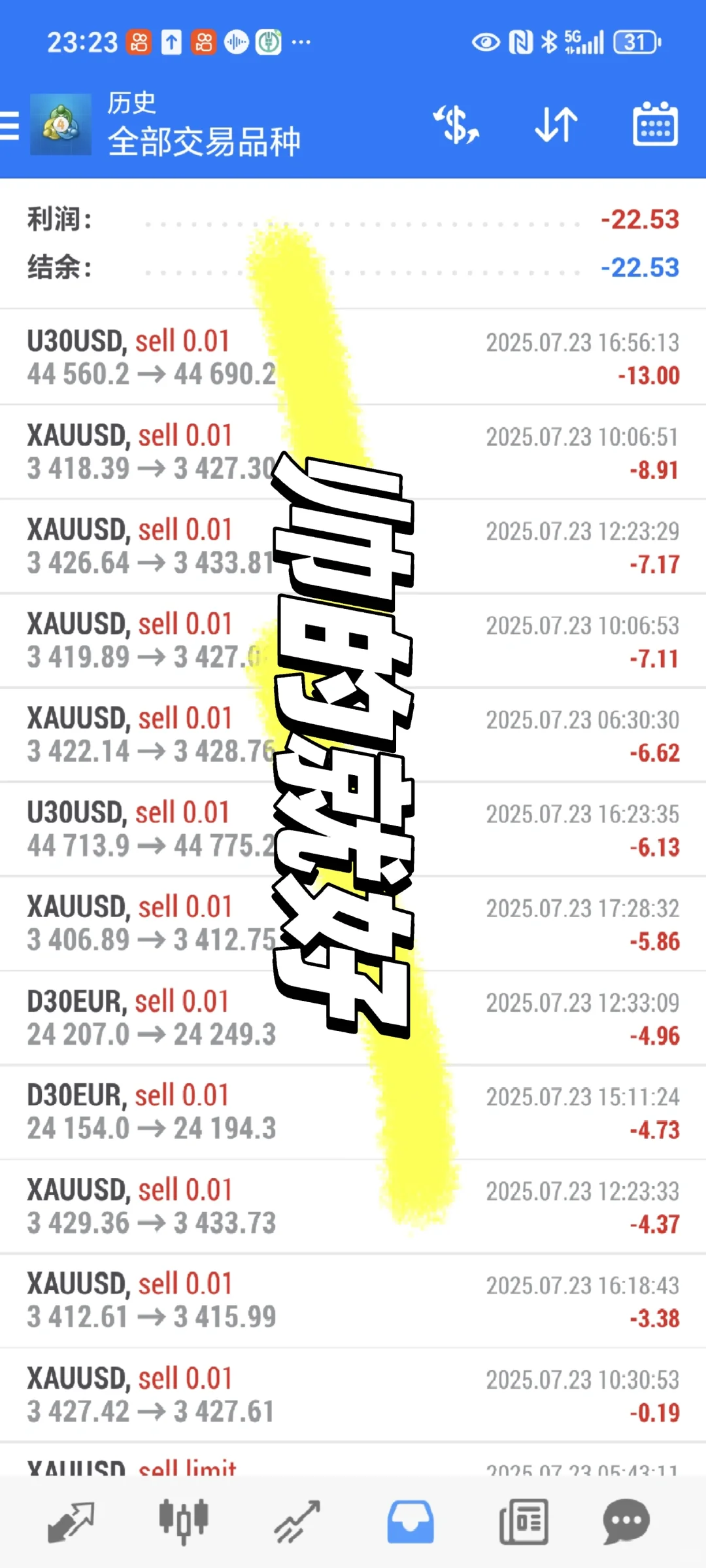 万元交易黄金股指第10天