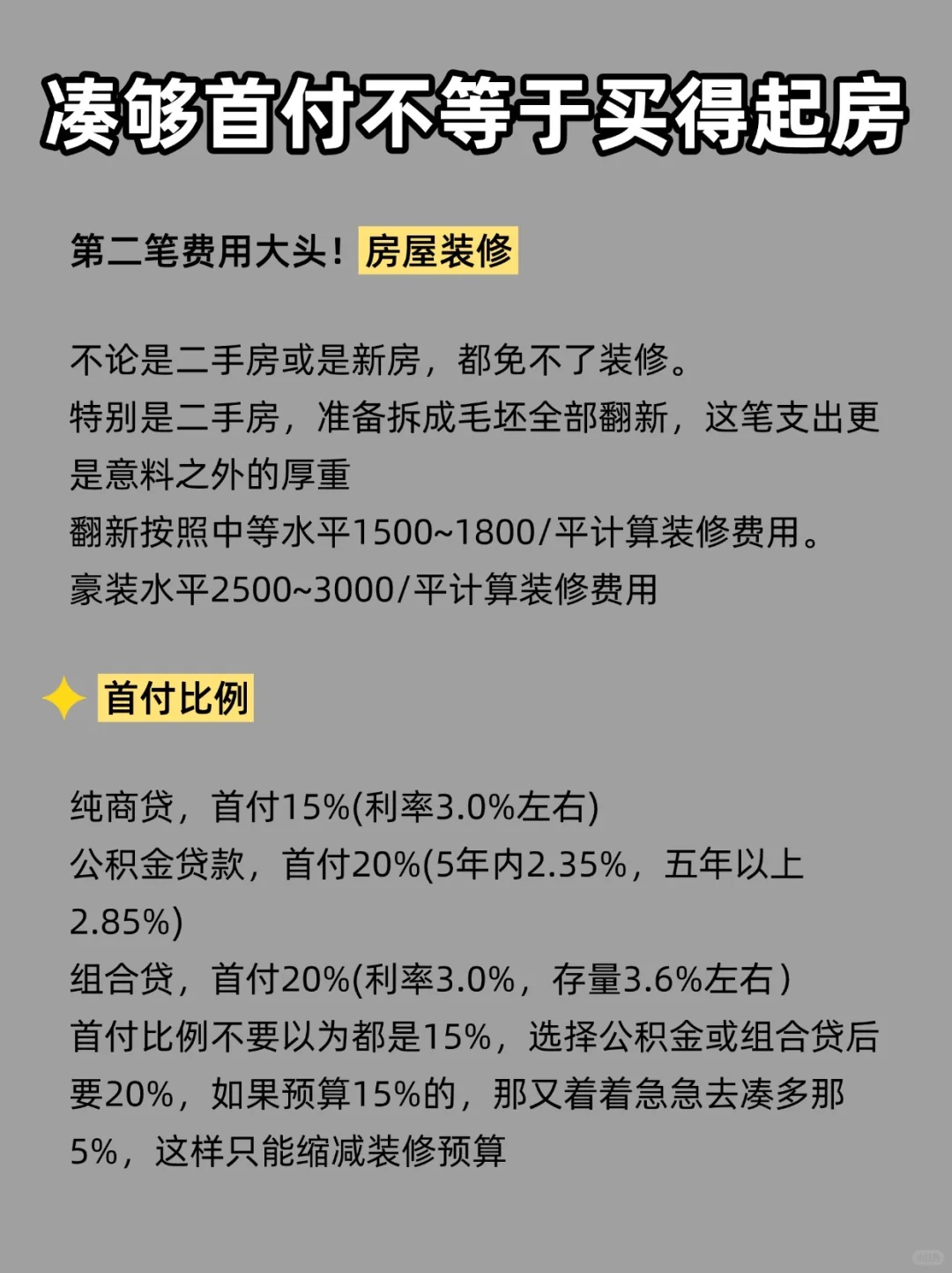 想买房凑够首付后还需要算这些！！