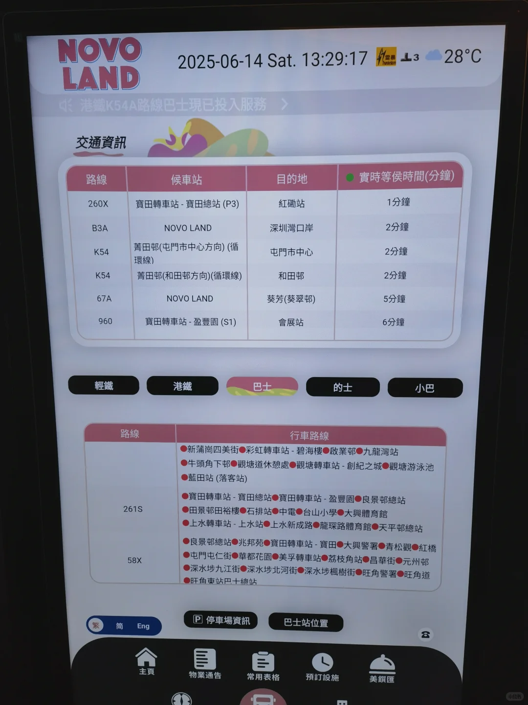 屯门NOVO LAND值不值得买？纠结中