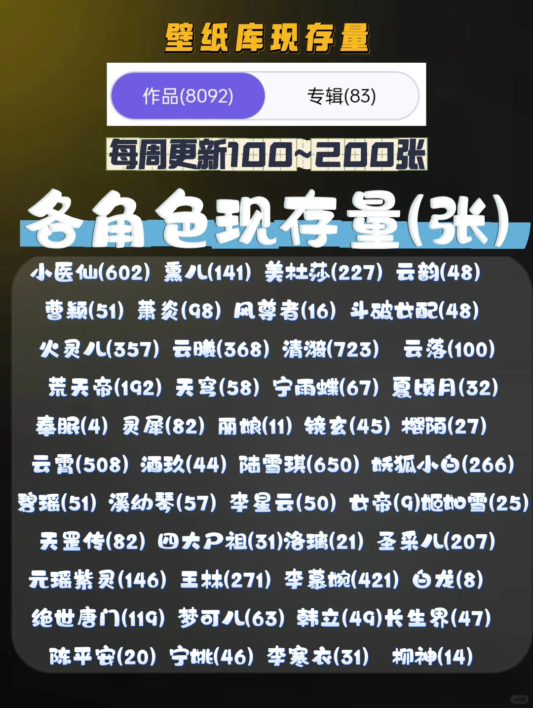 9.9解锁任意角色壁纸永久订阅