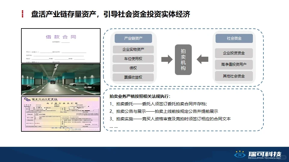 网络拍卖模式服务盘活存量资产