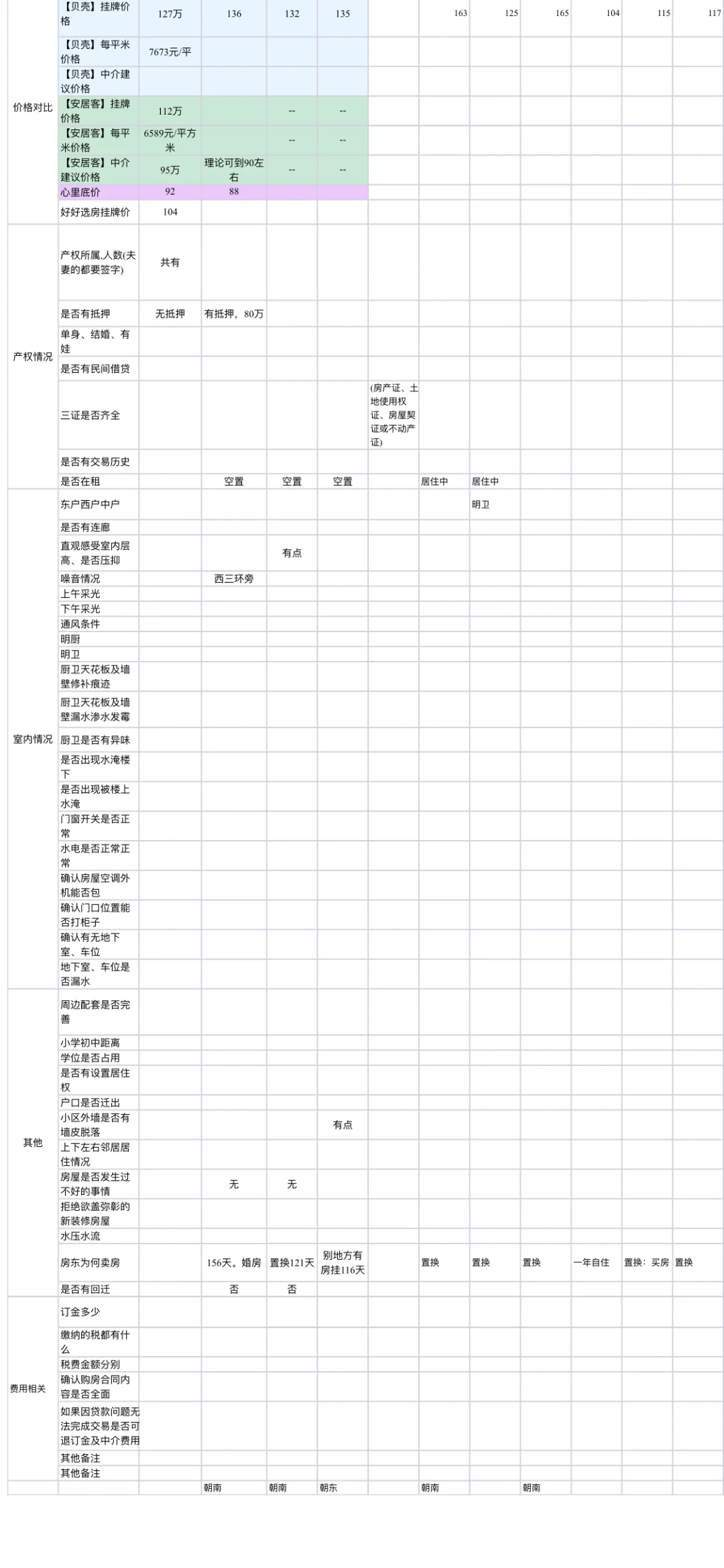 看房时表格（打印出来）