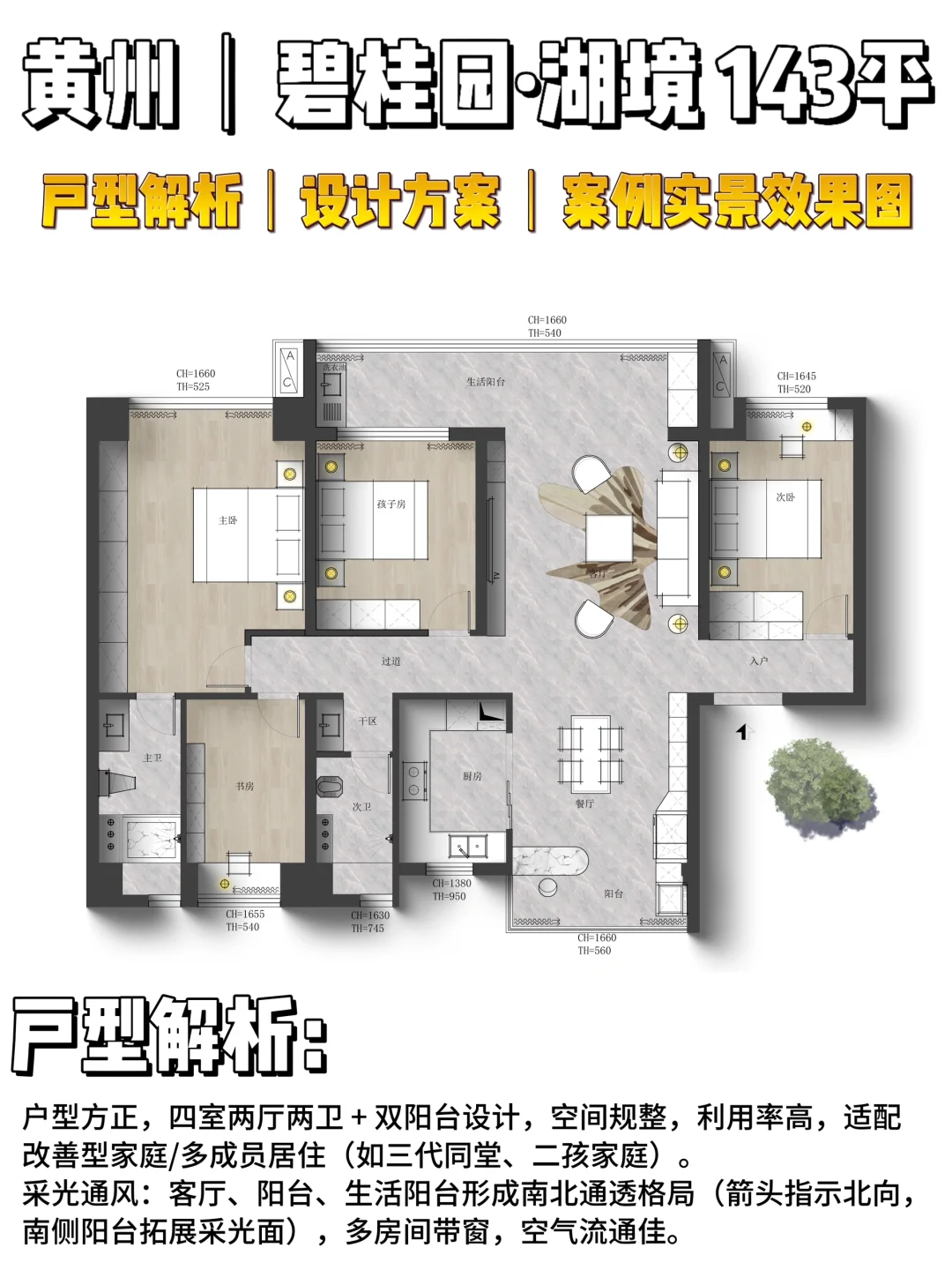 🔥户型解析｜黄州碧桂园·湖境143m²空间爆改